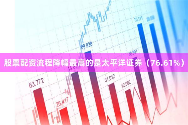 股票配资流程降幅最高的是太平洋证券（76.61%）