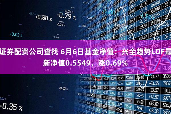 证券配资公司查找 6月6日基金净值：兴全趋势LOF最新净值0.5549，涨0.69%