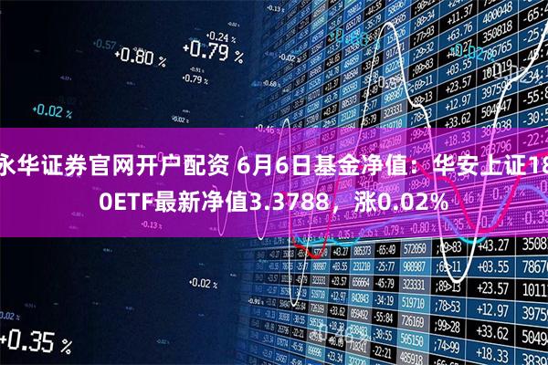 永华证券官网开户配资 6月6日基金净值：华安上证180ETF最新净值3.3788，涨0.02%