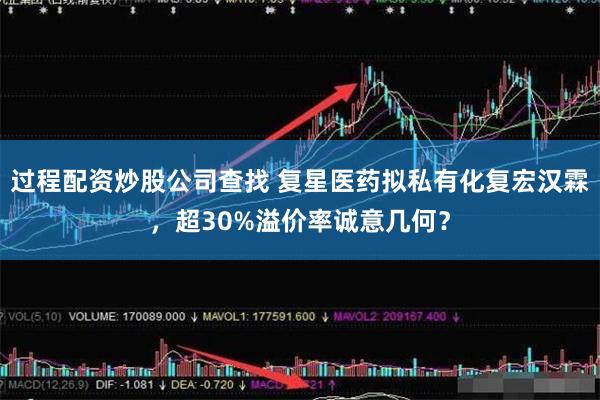 过程配资炒股公司查找 复星医药拟私有化复宏汉霖，超30%溢价率诚意几何？