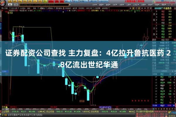 证券配资公司查找 主力复盘：4亿拉升鲁抗医药 2.8亿流出世纪华通