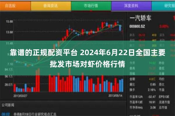 靠谱的正规配资平台 2024年6月22日全国主要批发市场对虾价格行情