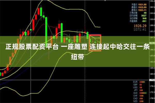 正规股票配资平台 一座雕塑 连接起中哈交往一条纽带