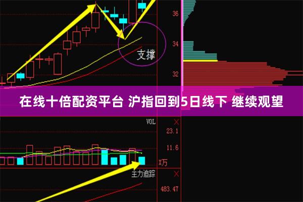 在线十倍配资平台 沪指回到5日线下 继续观望