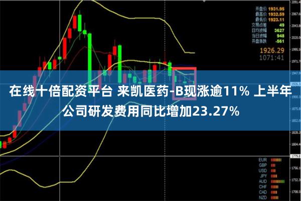 在线十倍配资平台 来凯医药-B现涨逾11% 上半年公司研发费用同比增加23.27%