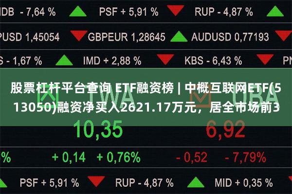 股票杠杆平台查询 ETF融资榜 | 中概互联网ETF(513050)融资净买入2621.17万元，居全市场前3