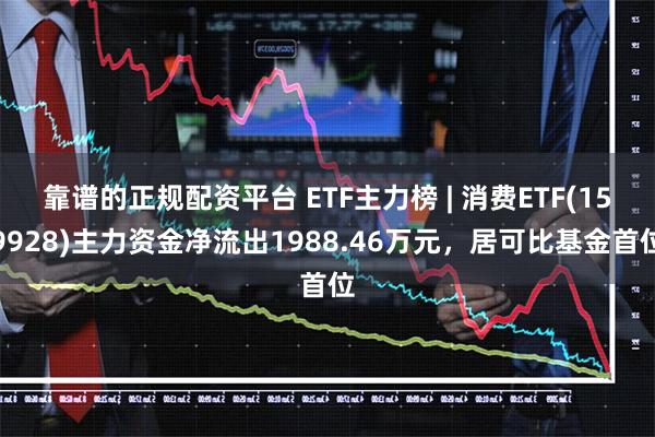 靠谱的正规配资平台 ETF主力榜 | 消费ETF(159928)主力资金净流出1988.46万元，居可比基金首位