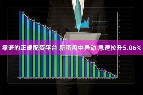 靠谱的正规配资平台 新蛋盘中异动 急速拉升5.06%