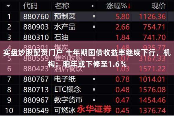 实盘炒股配资门户 十年期国债收益率继续下行，机构：明年或下修至1.6％