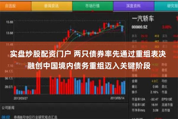 实盘炒股配资门户 两只债券率先通过重组表决 融创中国境内债务重组迈入关键阶段