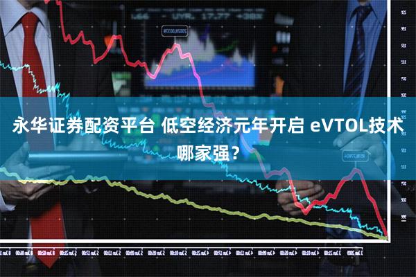 永华证券配资平台 低空经济元年开启 eVTOL技术哪家强？