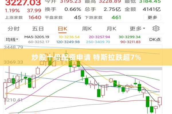 炒股十倍配资申请 特斯拉跌超7%