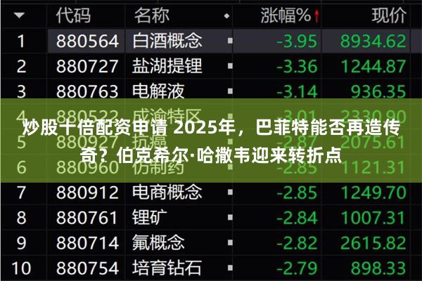 炒股十倍配资申请 2025年，巴菲特能否再造传奇？伯克希尔·哈撒韦迎来转折点