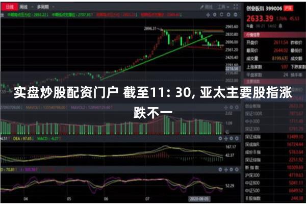 实盘炒股配资门户 截至11: 30, 亚太主要股指涨跌不一