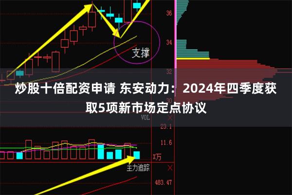 炒股十倍配资申请 东安动力：2024年四季度获取5项新市场定点协议