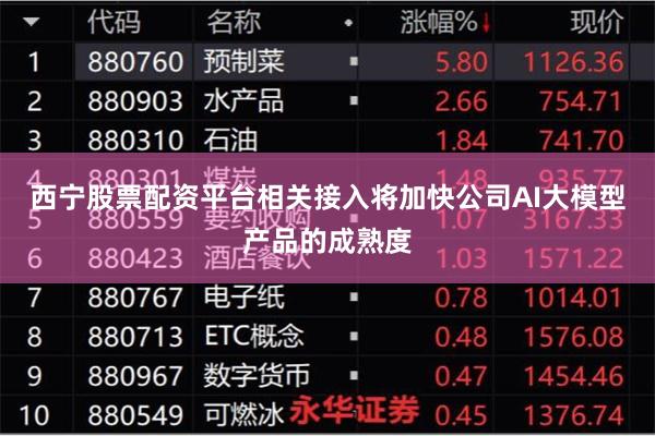 西宁股票配资平台相关接入将加快公司AI大模型产品的成熟度