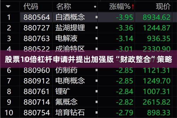 股票10倍杠杆申请并提出加强版“财政整合”策略