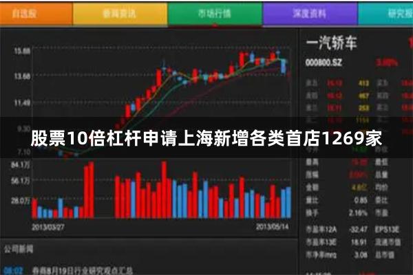 股票10倍杠杆申请上海新增各类首店1269家