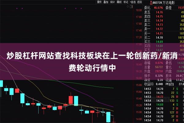 炒股杠杆网站查找科技板块在上一轮创新药/新消费轮动行情中