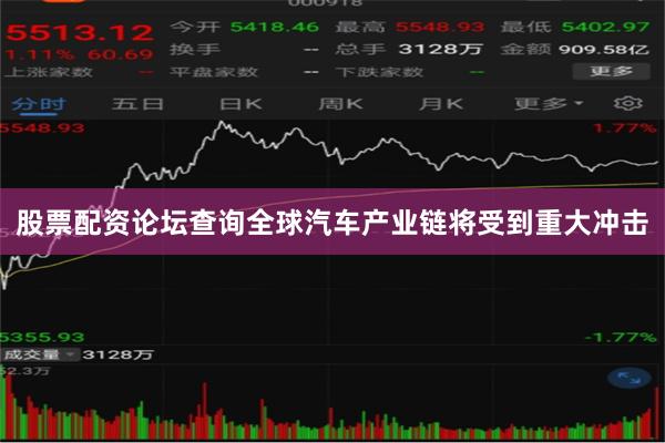 股票配资论坛查询全球汽车产业链将受到重大冲击