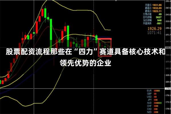 股票配资流程那些在“四力”赛道具备核心技术和领先优势的企业